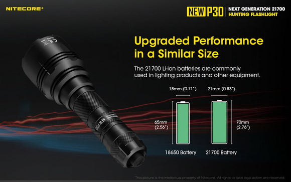 NITECORE NEW P30 LONG THROW FLASHLIGHT