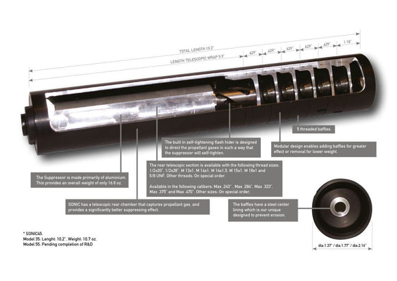 Sonic Supressor 35:6mm 1/2 x 28UNF