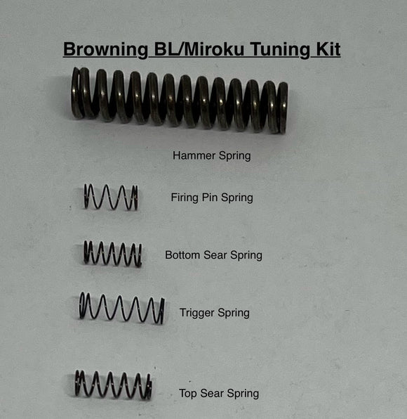 Browning BL22 Tuning Kit